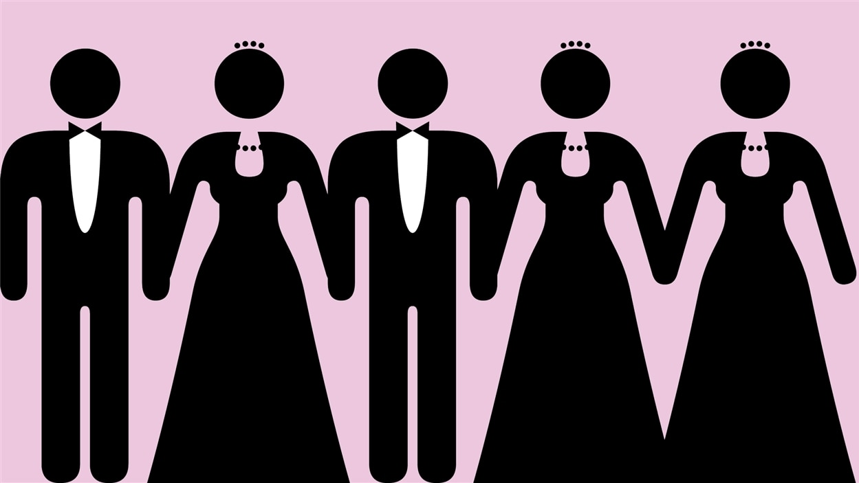 Portrait De La Polygamie Dans Le Monde 