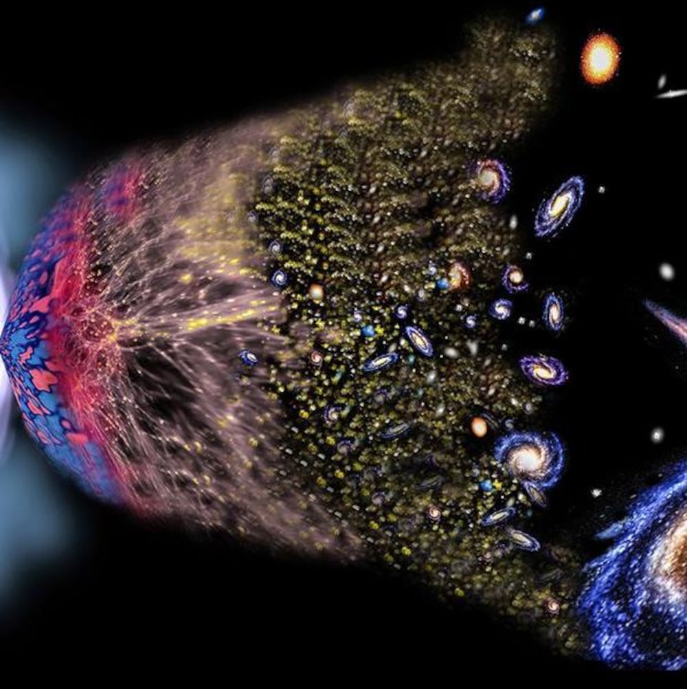 Illustration montrant l'évolution de l'Univers.