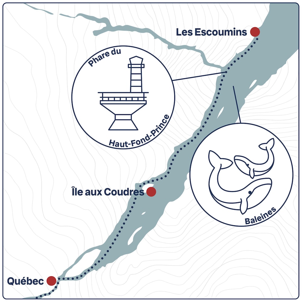 Une carte illustre un trajet sur le fleuve entre Les Escoumins et Québec en passant par l'Isle-aux-Coudres.