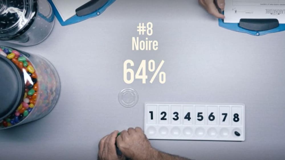 Le bonbon noir est classé en dernier.