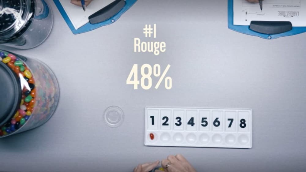 Le bonbon rouge est classé en premier.