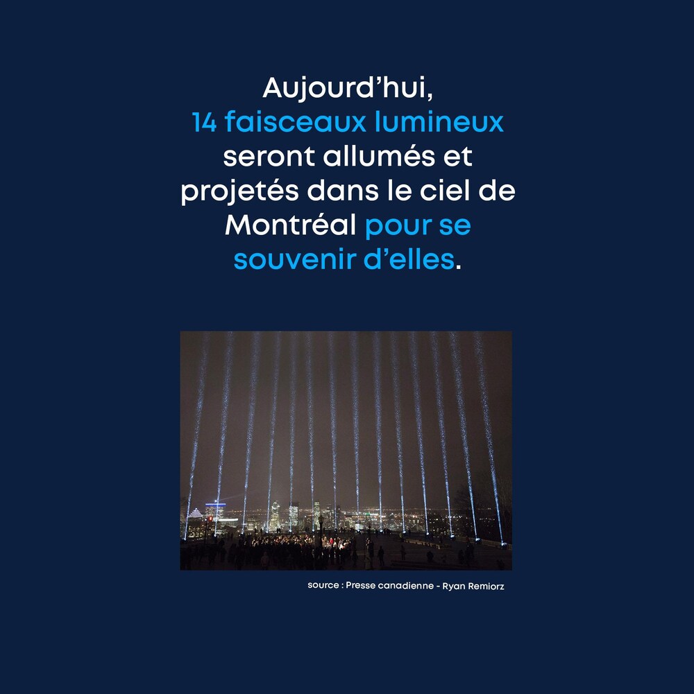 Le 6 décembre, ça faisait 30 ans que la tuerie de la Polytechnique ...