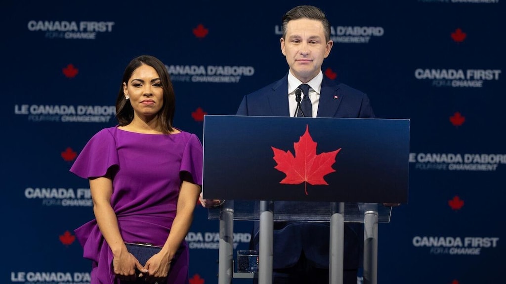 Liderazgo Político