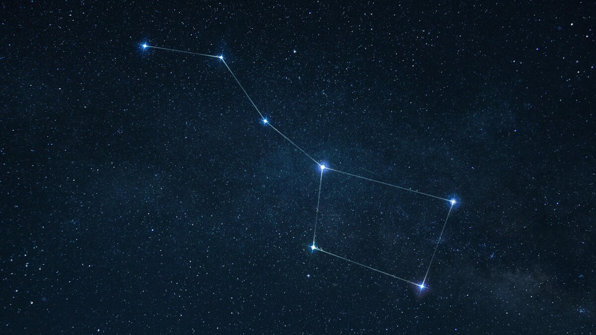 Illustration de l'astérisme de la casserole qui fait partie de la constellation de la Grande Ourse.