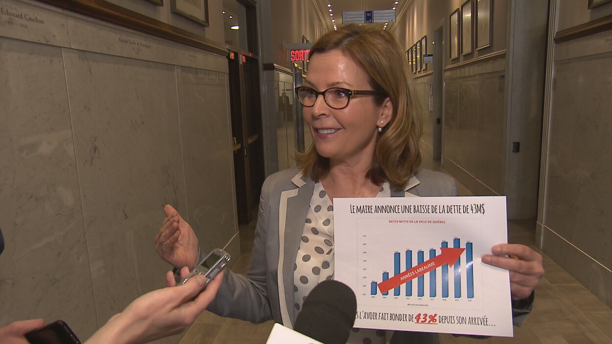 Anne Guérette présente aux journalistes un diagramme qui illustre l’augmentation de la dette de la Ville de Québec depuis l’arrivée au pouvoir de Régis Labeaume. Anne Guérette présente aux journalistes un diagramme qui illustre l’augmentation de la dette de la Ville de Québec depuis l’arrivée au pouvoir de Régis Labeaume.