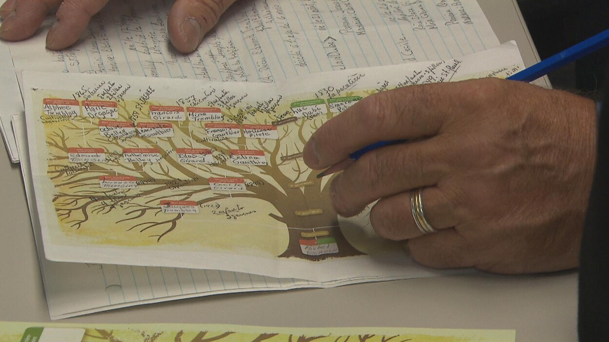 Un homme écrit le nom d'un ancêtre dans son arbre généalogique.