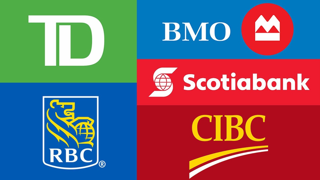 Des logos des banques TD, BMO, CIBC, RCB et Scotiabank.