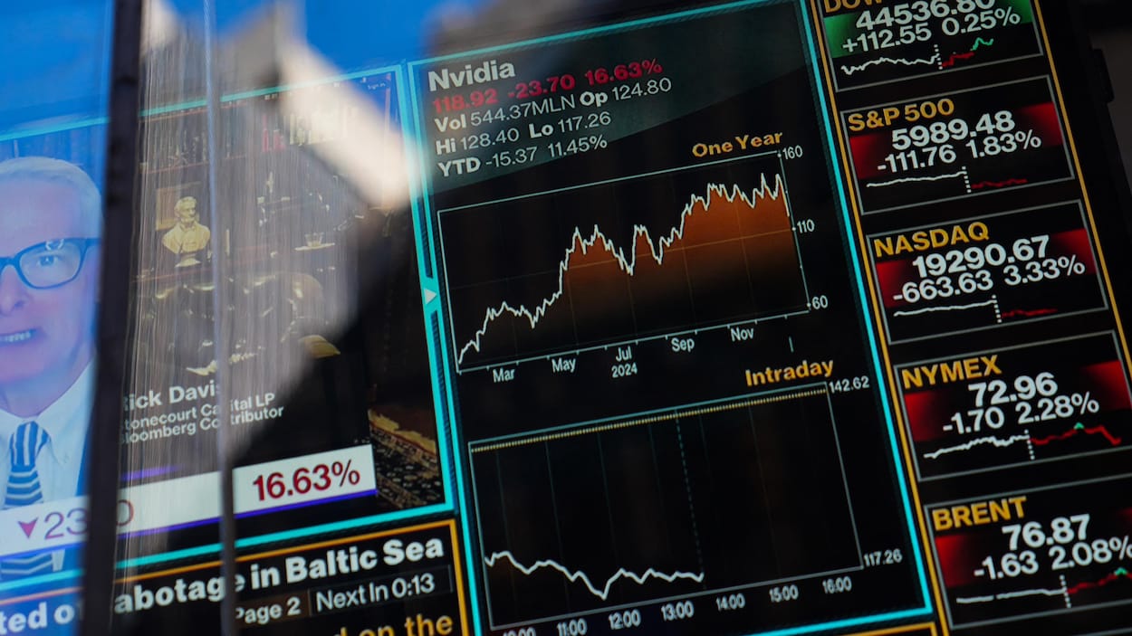 La Bourse de Toronto clôture en baisse, plombée par la chute du secteur ...