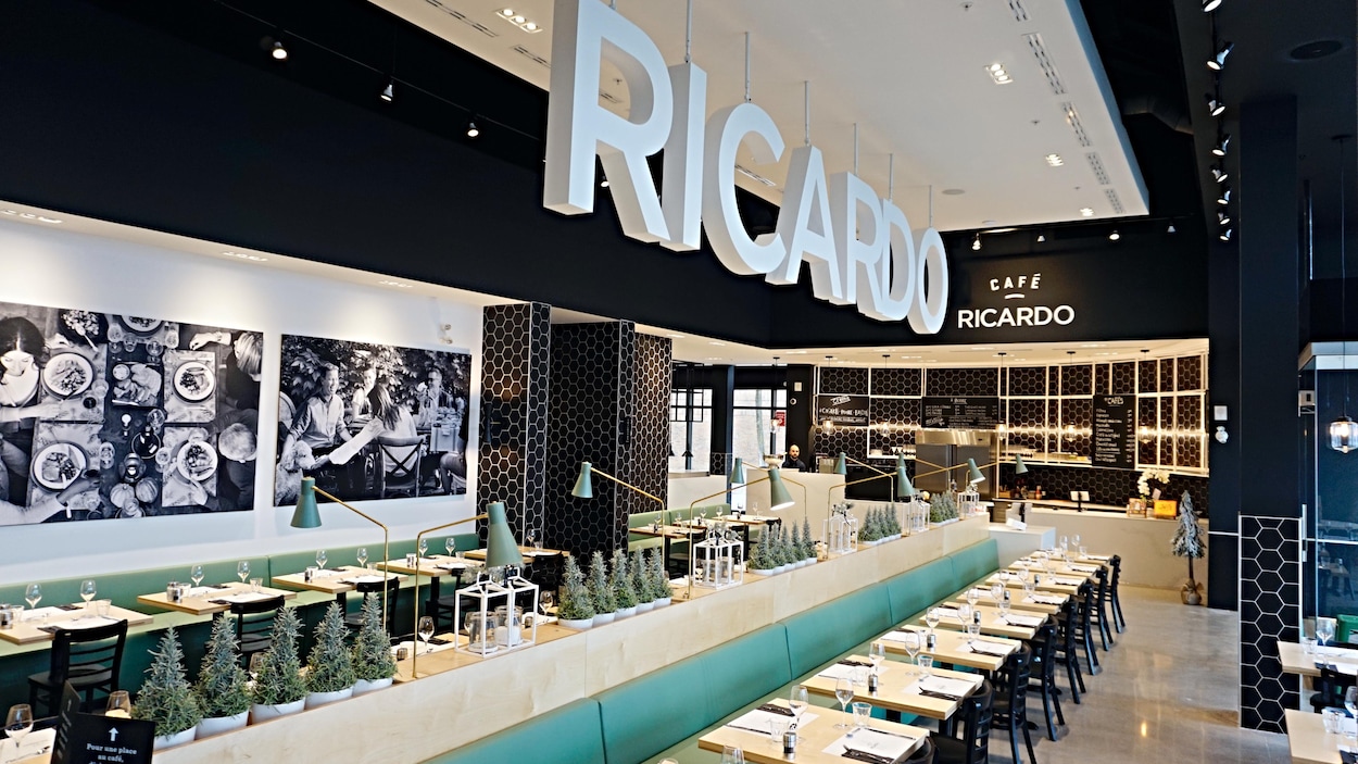 Économe droit RICARDO - Boutique RICARDO