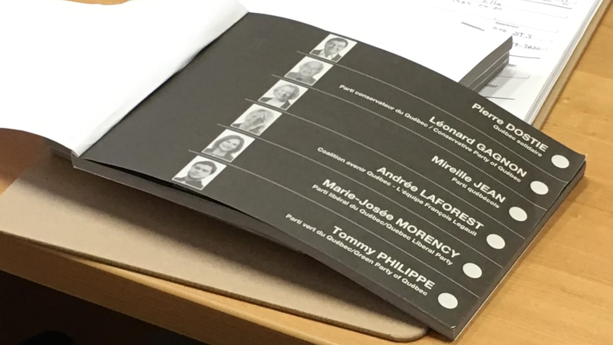 Des photos sur les bulletins de vote dans plusieurs municipalités et MRC de l’Outaouais