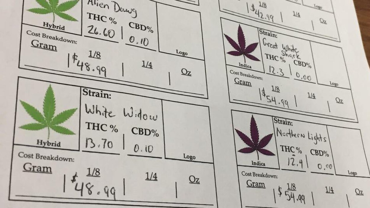 Feuille qui détaille les prix de certaines variétés de cannabis.
