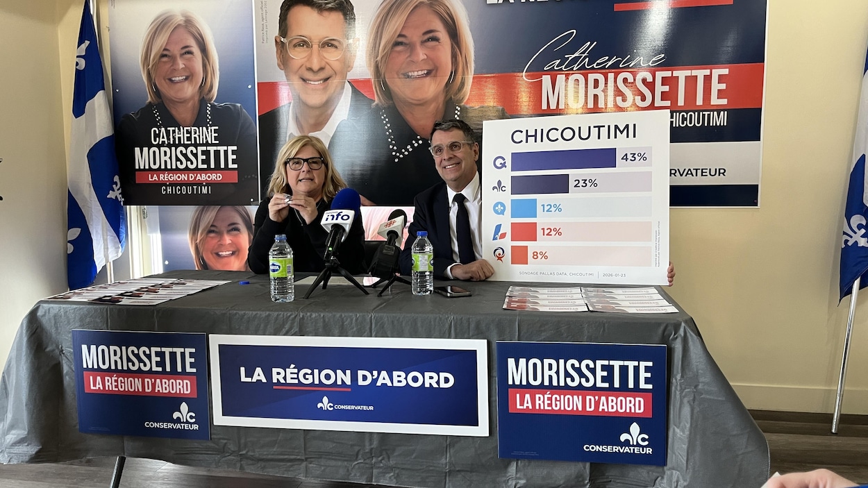 Éric Duhaime et Marc Tanguay s’en prennent au Parti québécois