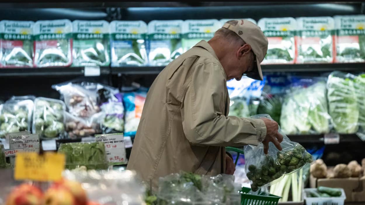 Coût de la vie 2026 : épicerie et transport en hausse, logements plus stables