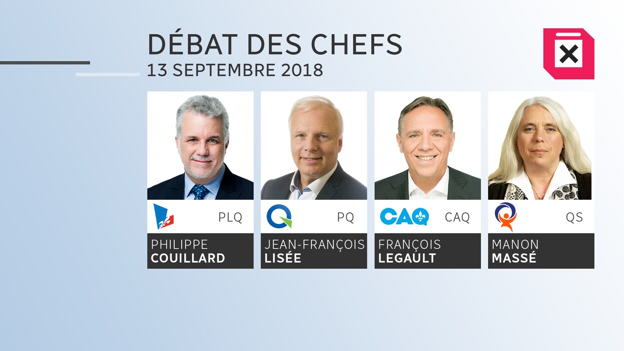 Photo des chefs du PLQ, du PQ, de la CAQ et de QS