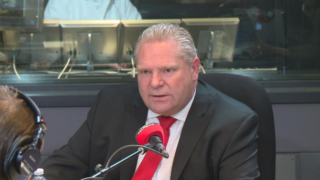 Photo de Doug Ford portant un complet gris et une cravate rouge devant un micro. Photo de Doug Ford portant un complet gris et une cravate rouge devant un micro.