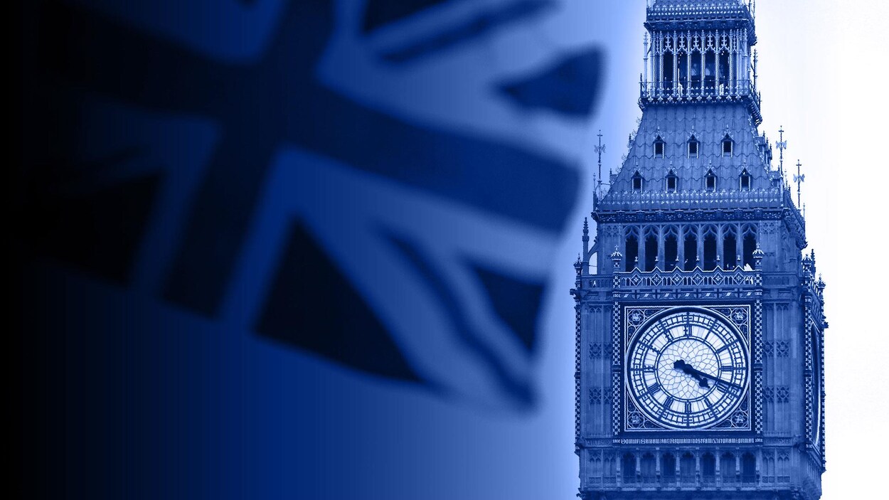 Le drapeau britannique flotte devant le parlement britannique. Le drapeau britannique flotte devant le parlement britannique.