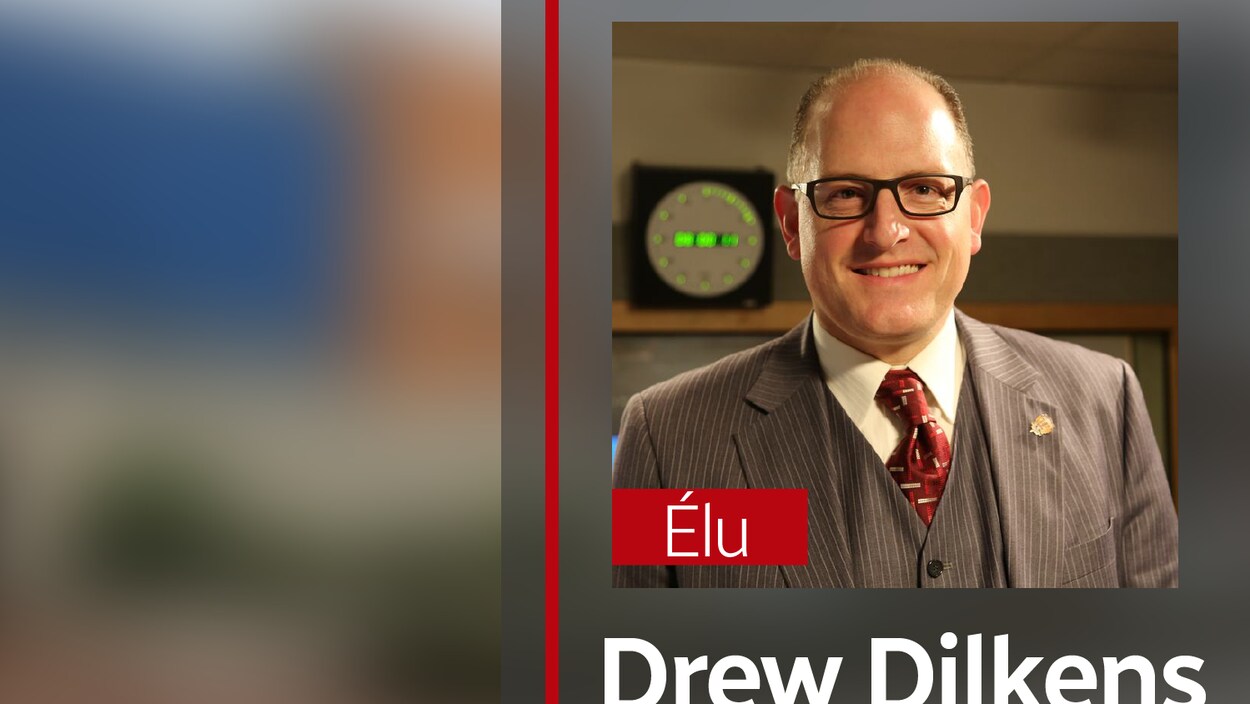 Le maire sortant Drew Dilkens sera réélu à Windsor
