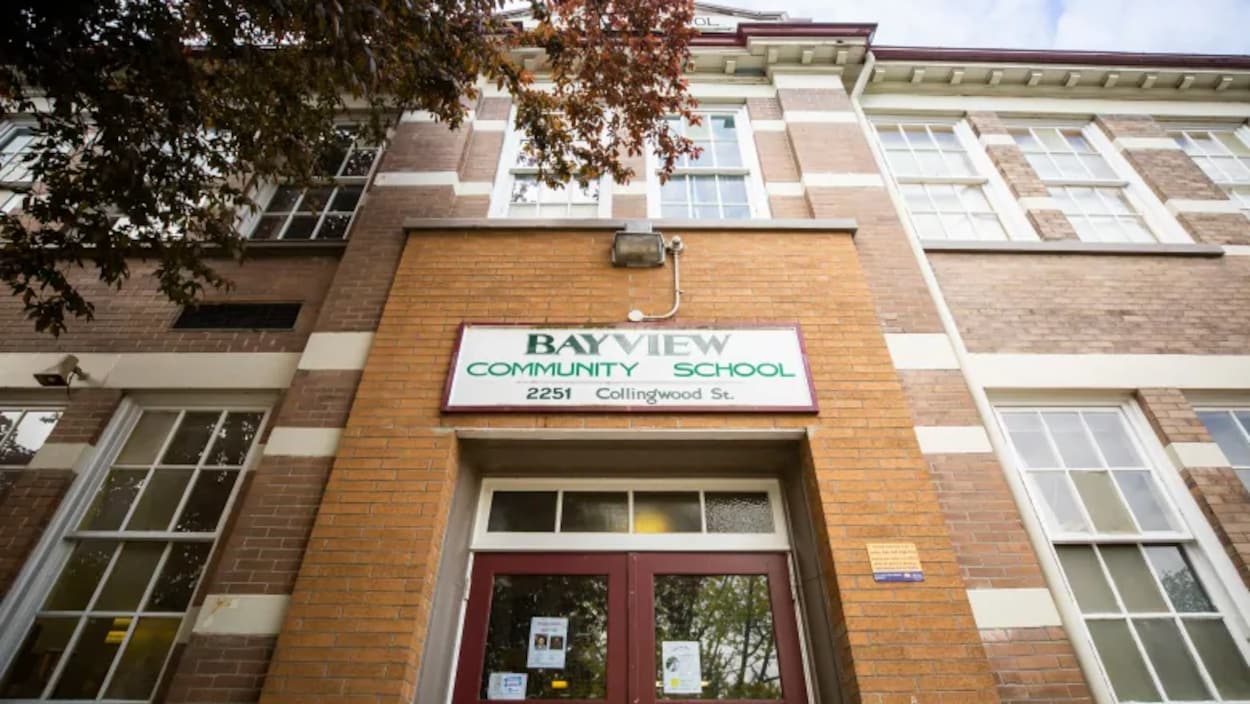 Façade d'une école primaire en briques.