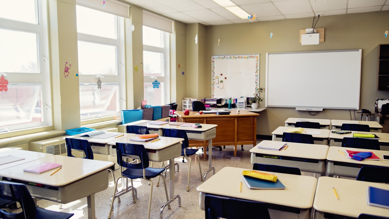 Une salle de classe vide.