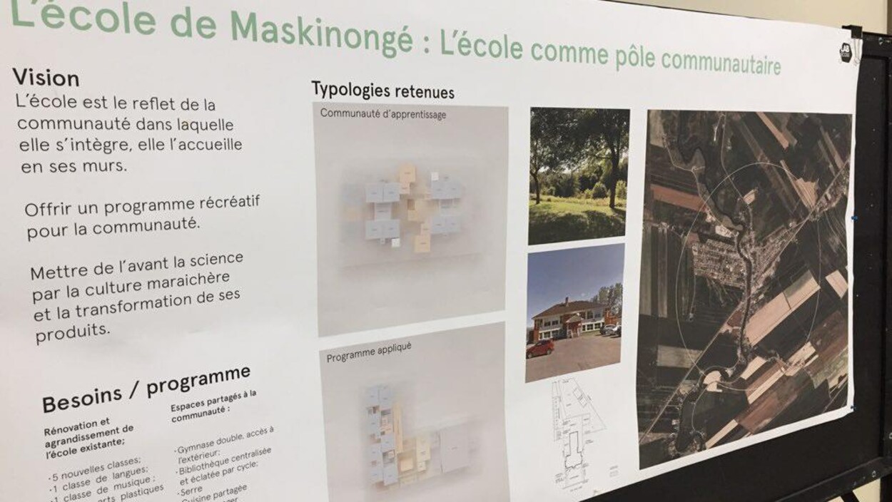 Une affiche où on peut dire L'école de Maskinongé : L'école comme pôle communautaire