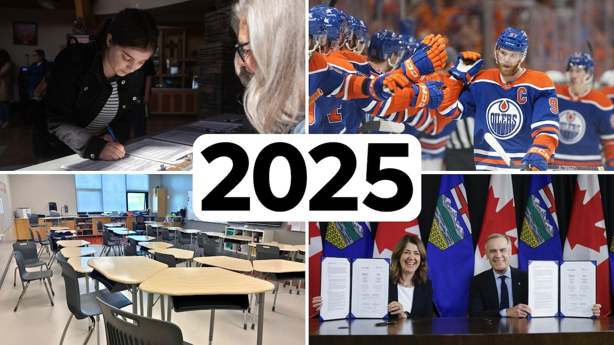 L’année 2025 en l’Alberta en 10 questions