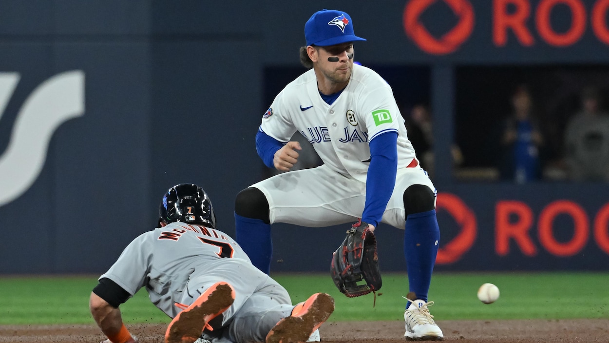 Blue Jays : « Ce sont désormais tous des matchs de séries », dit Ernie Clement