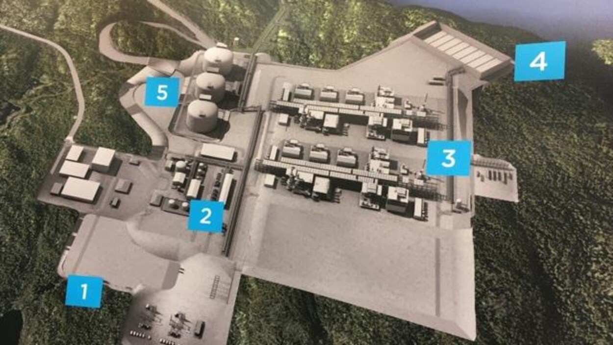 Les plans de l'usine Énergie Saguenay