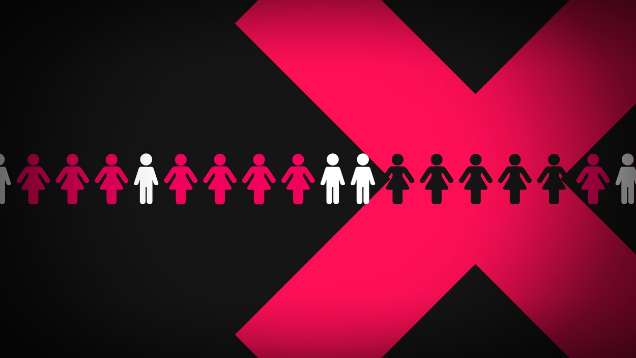Le NPD est le seul parti avec plus de femmes candidates. Le NPD est le seul parti avec plus de femmes candidates.
