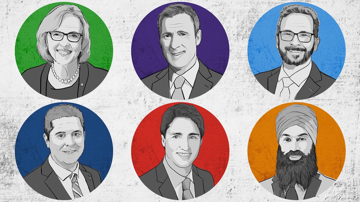 Illustration des six chefs de parti aux élections fédérales.
