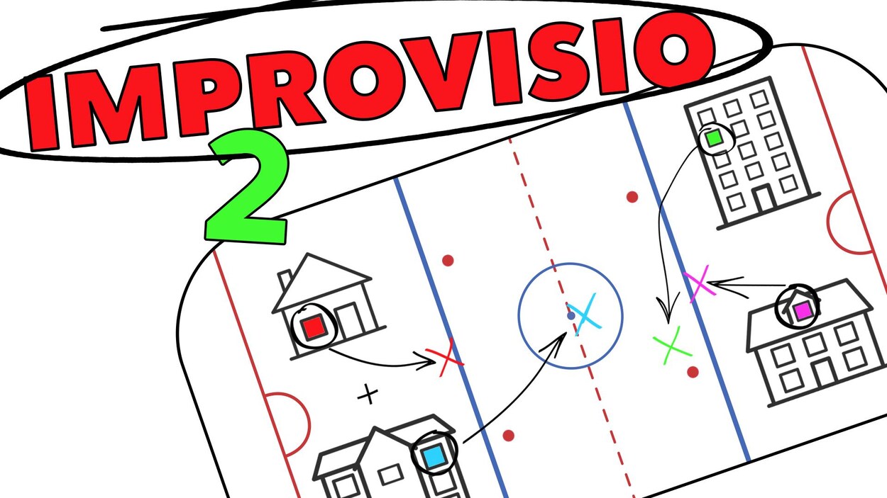 Le logo d'IMPROVISIO 2, match d'impro par visioconférence, sur un diagramme de patinoire de hockey.