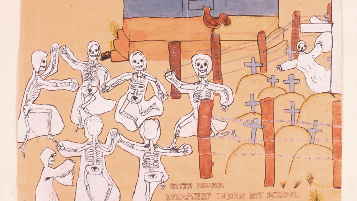 Un dessin d'enfant orange composé d'un cimetière.