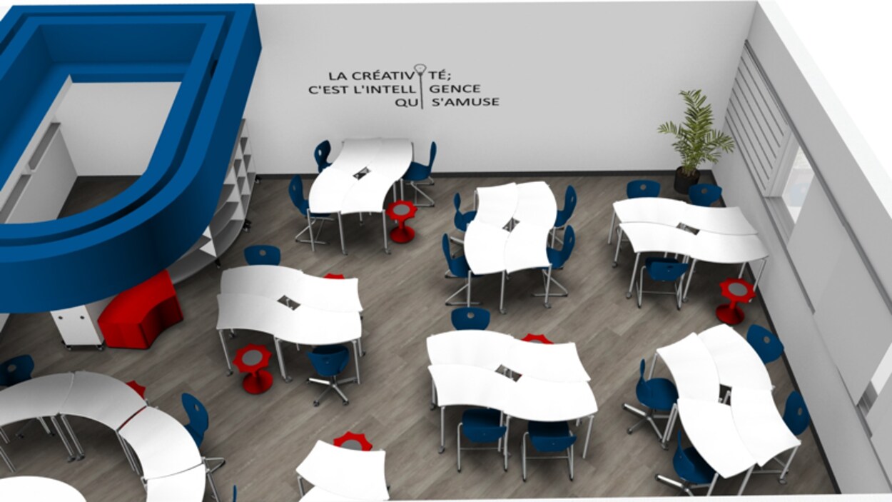 Un modèle des classes projetées
