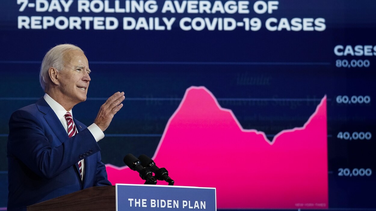 Joe Biden s'exprimant à un pupitre.