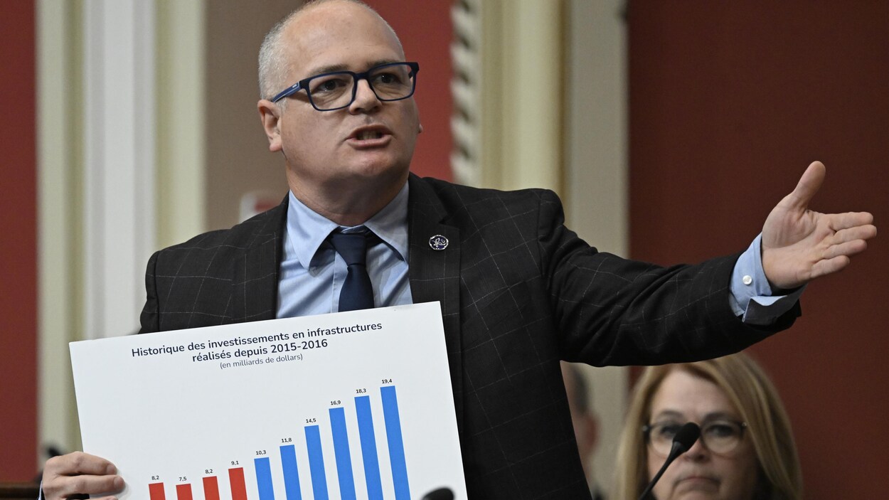 Hôpital Maisonneuve-Rosemont : les travaux se feront « en temps opportun », dit la CAQ