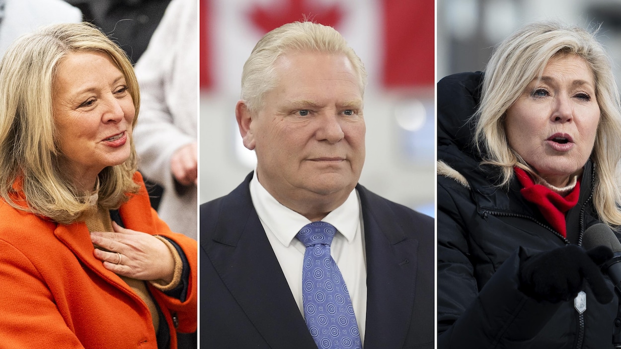 Élections en Ontario : un candidat suscite la controverse alors que la course s'intensifie