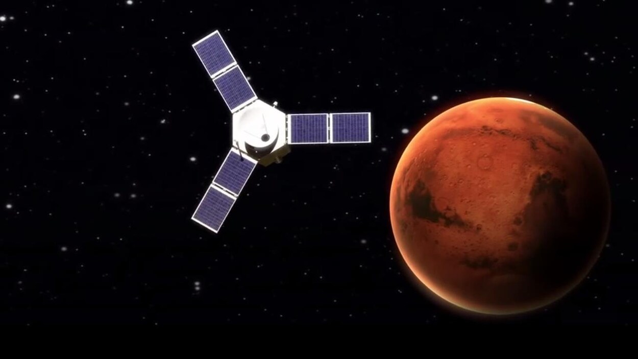 Illustration montrant la sonde Hope en orbite autour de Mars.