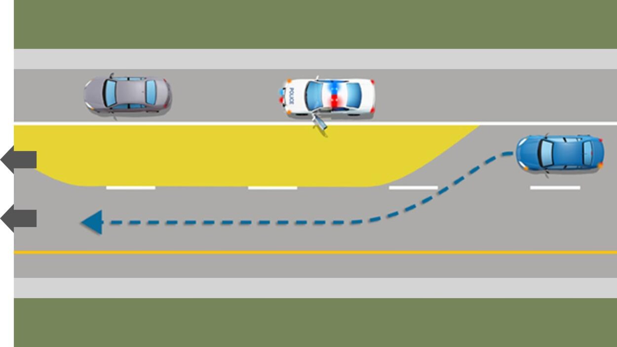Une illustration expliquant la loi sur le corridor de sécurité.