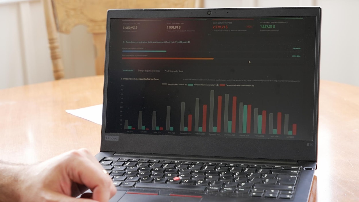 Un outil pour calculer la future rentabilité de vos panneaux solaires