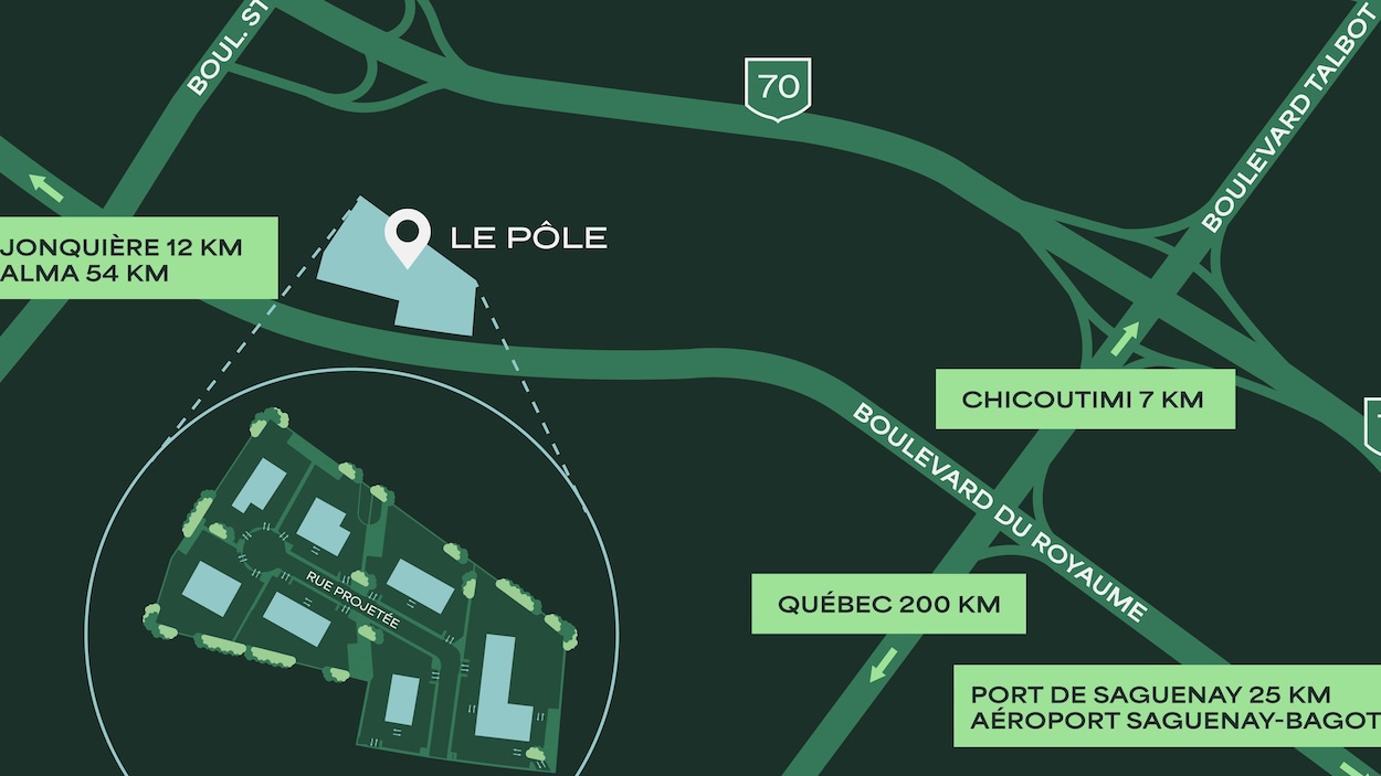 Un développement commercial et industriel de 35 M$ prend forme à Chicoutimi
