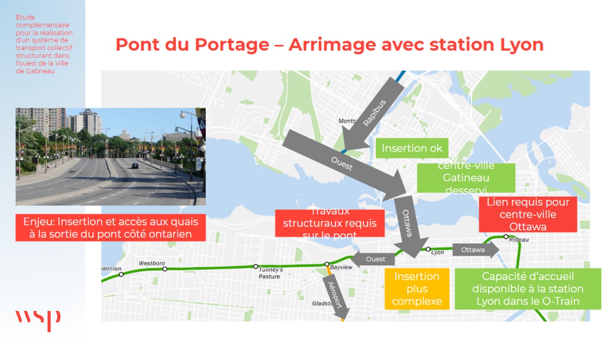Une carte qui présente les villes d'Ottawa et de Gatineau et qui mentionne les inconvénients et les avantages liés à l'utilisation du pont du Portage.
