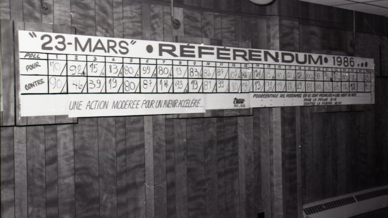 Un tableau affichant les résultats du référendum de 1986, à Rouyn-Noranda