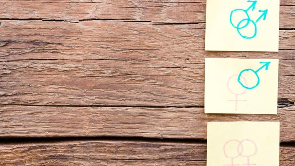 Des Post-it sur lesquels sont dessinés le symbole de la femme et de l'homme.