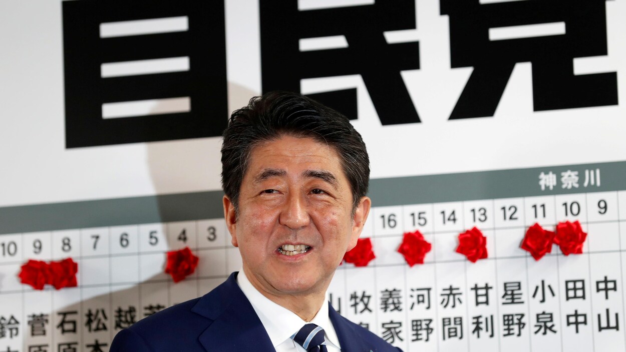 Shinzo Abe Shinzo Abe