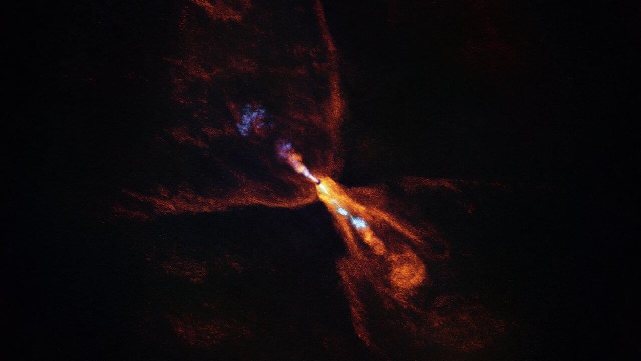 La naissance de planètes autour d’une étoile observée