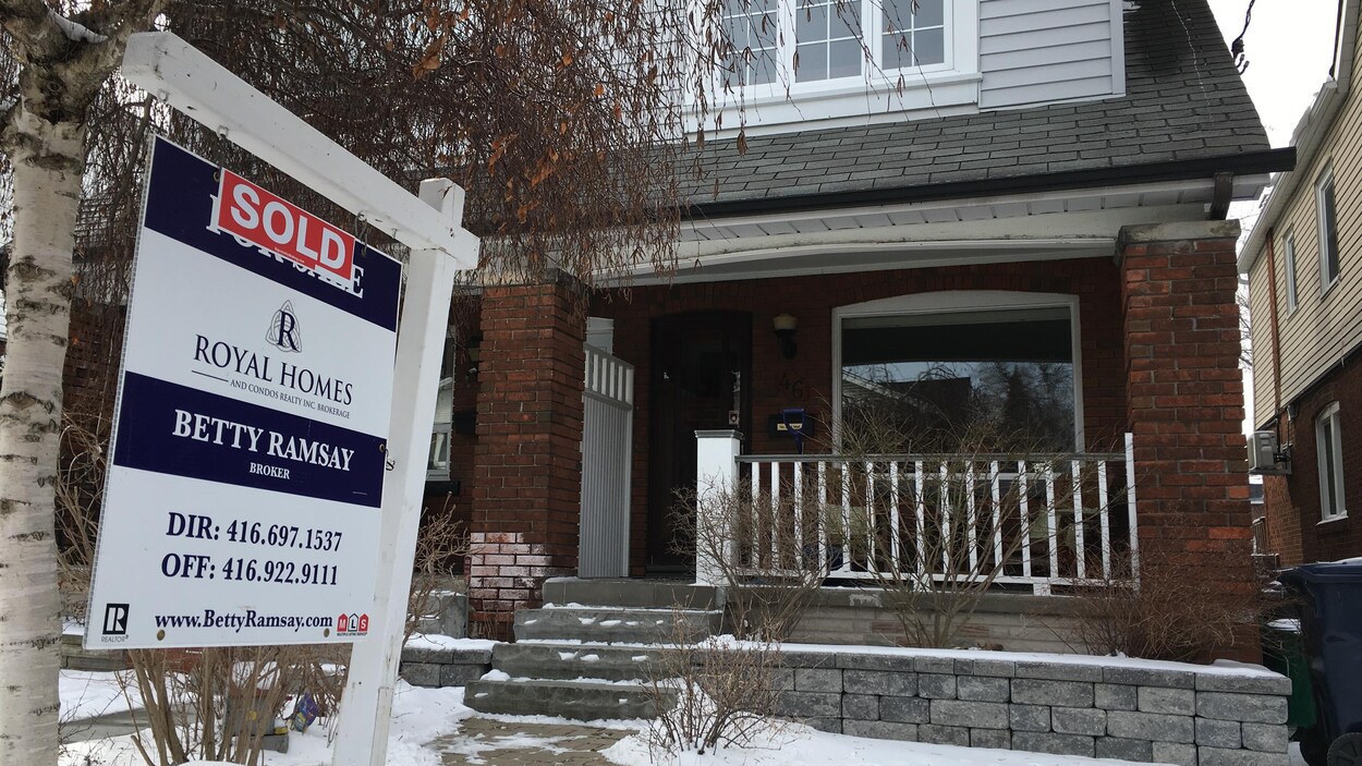 Photo d'une affiche « vendue » devant une maison à Toronto Photo d'une affiche « vendue » devant une maison à Toronto