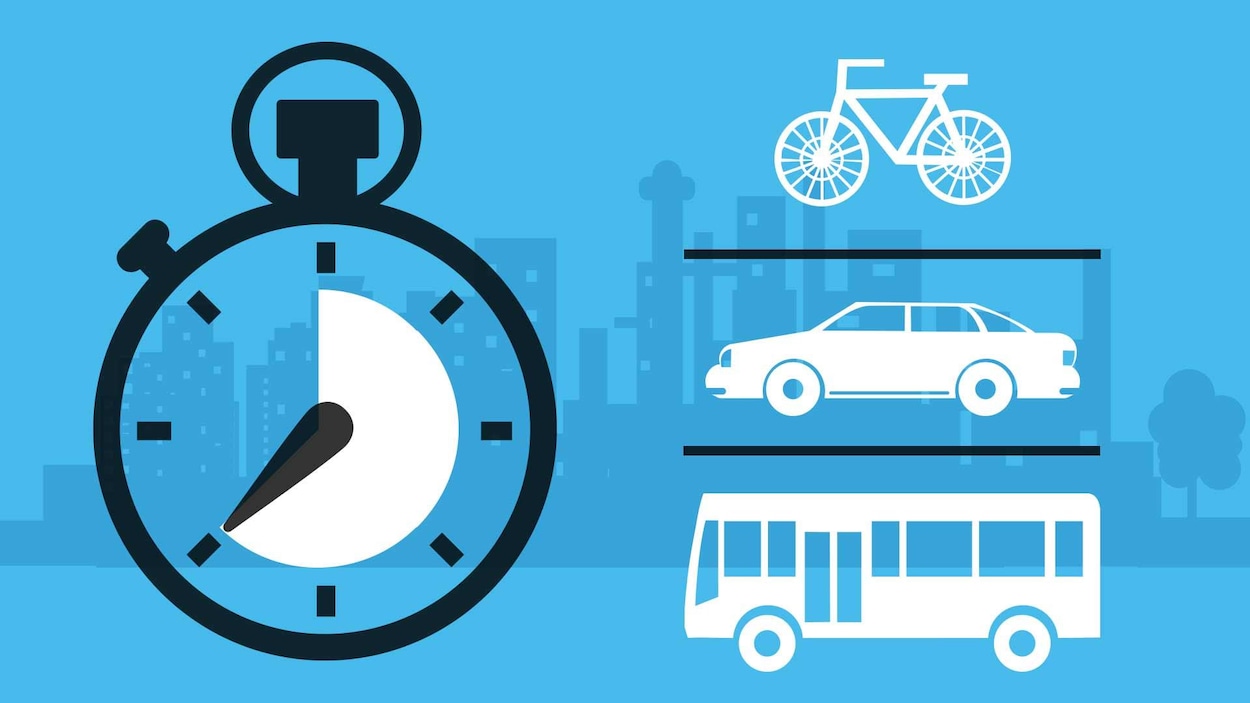 Transport en commun