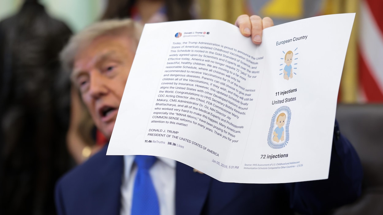 Trump poursuivi pour la vente d’un accès prioritaire à ses publications sur Truth Social