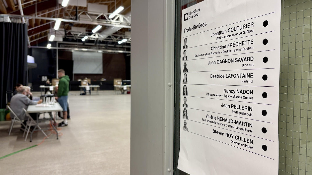 Le vote par anticipation populaire en Mauricie et Centre-du-Québec