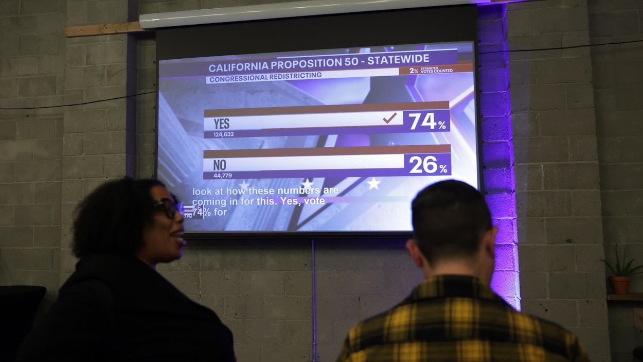Les Californiens votent en faveur d’une nouvelle carte électorale en réponse à Trump