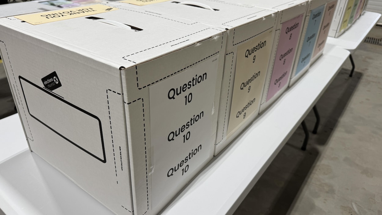Voici ce qu’il faut savoir sur le vote par anticipation en vue du référendum en Alberta